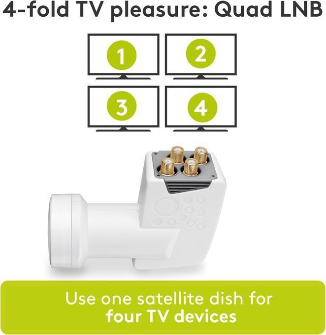 Immagine prodotto Goobay Quadro universale (Quad LNB, 40mm)