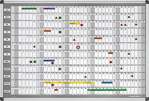 Image du produit Magnetoplan Kits d'accessoires