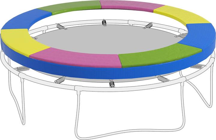 Image du produit SportNow Couverture de bord de trampoline avec protection UV