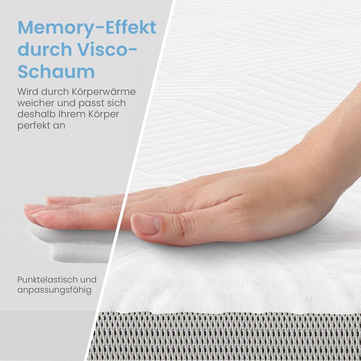 Produktbild Bestschlaf Visko-Mineralschaum Matratzenauflage, Höhe 4 cm (120 x 200 cm)