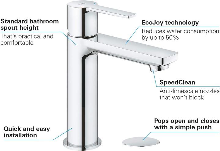 Produktbild Grohe Lineare Einhand-Waschtischbatterie S-Size
