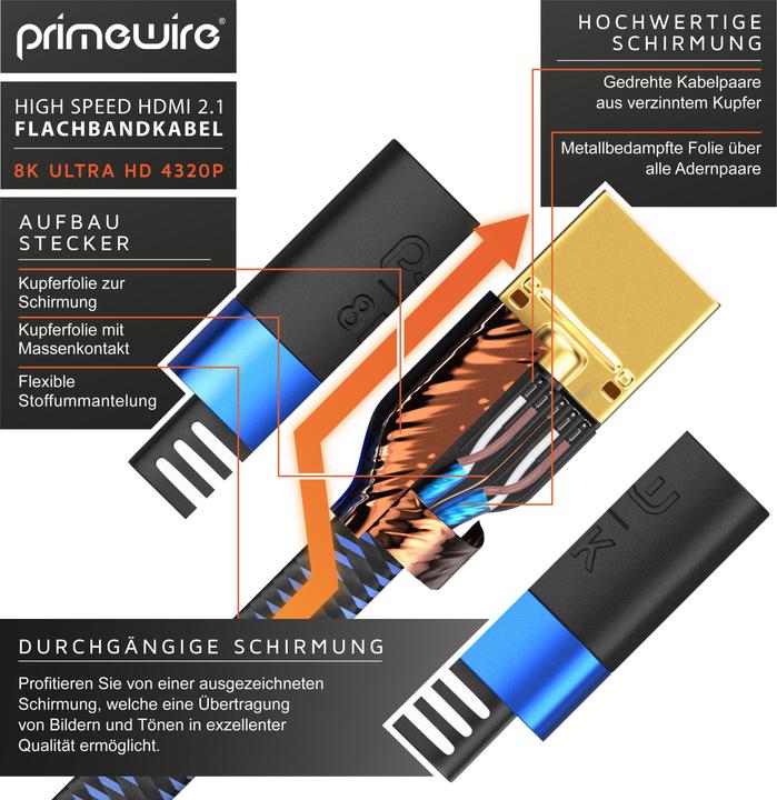 Actual product image Primewire HDMI – HDMI (2 m, HDMI)
