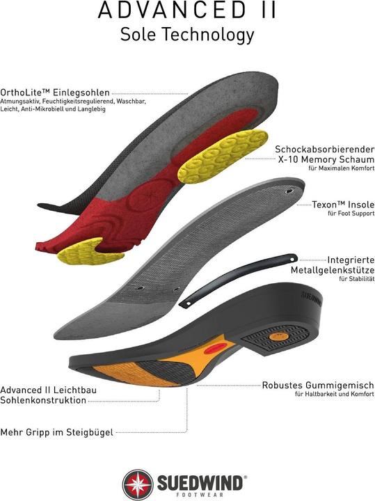 Produktbild Suedwind Footwear Stiefeletten Advanced II FZ (42)