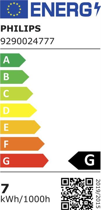 Energy Label Philips Hue ST64 (E27, 7 W, 550 lm, 1 x, G)