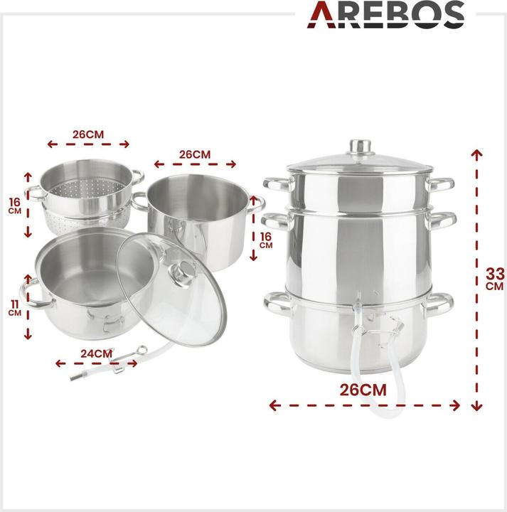 Actual product image Arebos Steam juicer