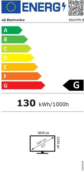 Energy Label LG 65UH7N-E (3840 x 2160 Pixels, 65")
