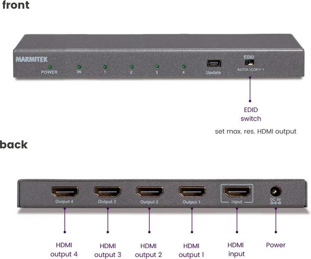 Image du produit Marmitek Split 614 UHD 4K HDMI Distributeur