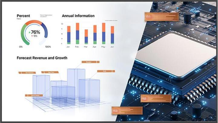 Actual product image BenQ 86" Diagonal Class Smart Signage Series LED-backlit LCD displaydigital signage. 4K UHD (2160p) 3840 (3840 x 2160 Pixels, 86")