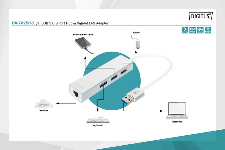 Produktbild Digitus Da-70250-1 (USB-A, 4 Ports)