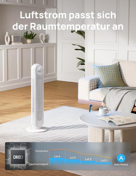 Actual product image Dreo Leiser Turmventilator mit Fernbedienung und Timer (28 dB)