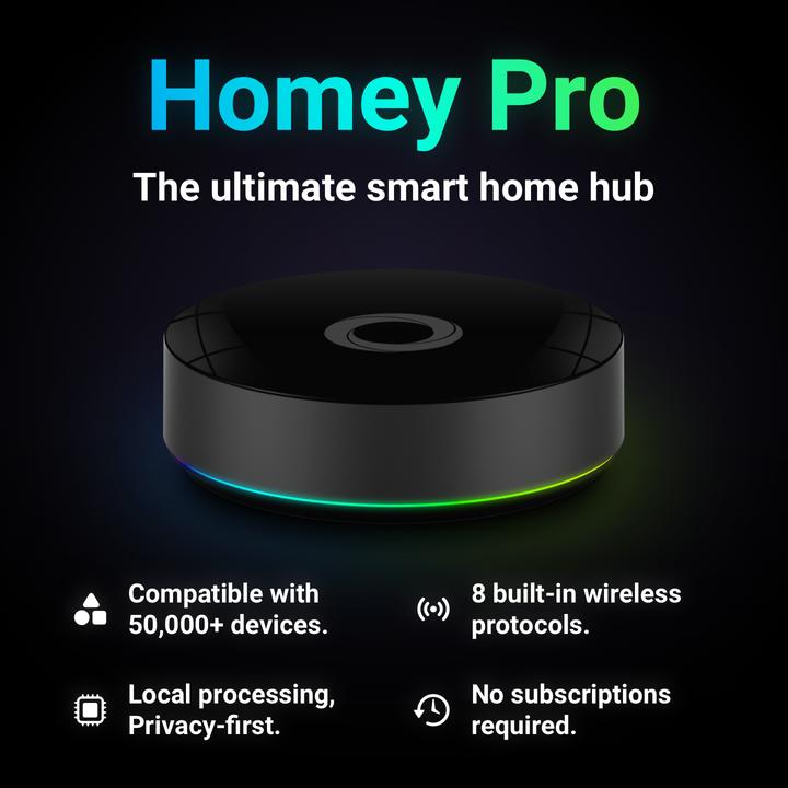 Image du produit Athom Homey Pro