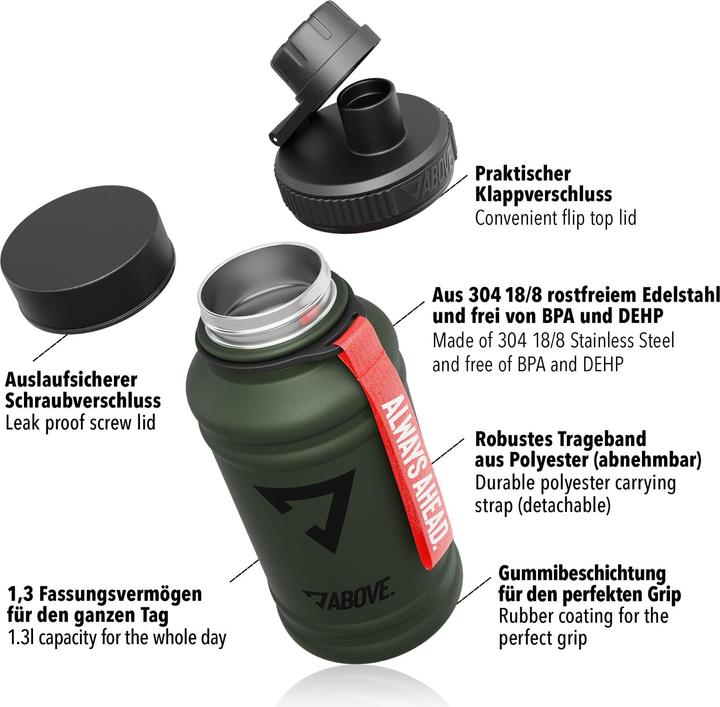 Produktbild Above Trinkflasche (1.30 l)