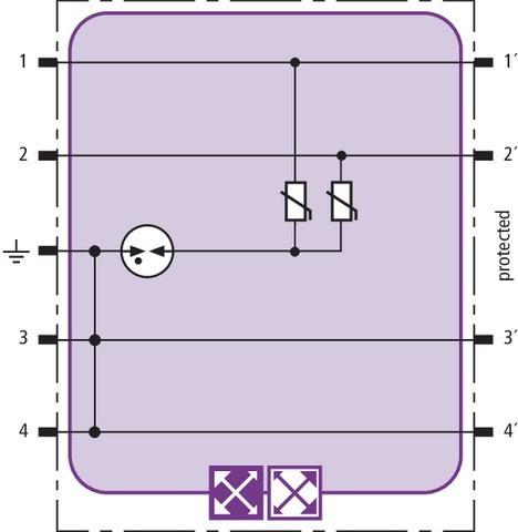 Immagine prodotto Dehn Modulo scaricatore di sovratensione