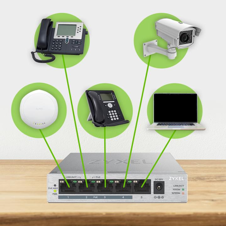 Actual product image Zyxel Switch GS1005-HP (GS1005HP-EU0101F) (5 Ports)