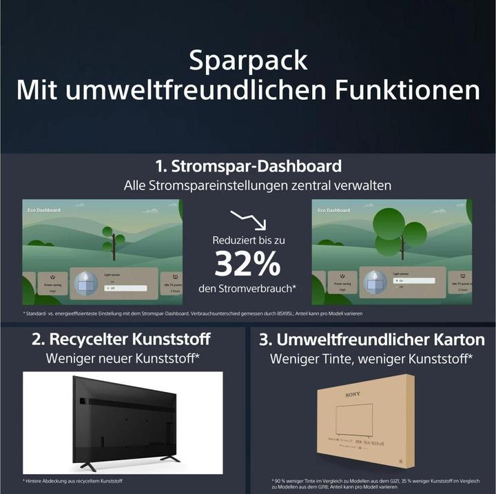 Actual product image Sony KD-65X75WL (65", X75WL, LED, 4K, 2023)