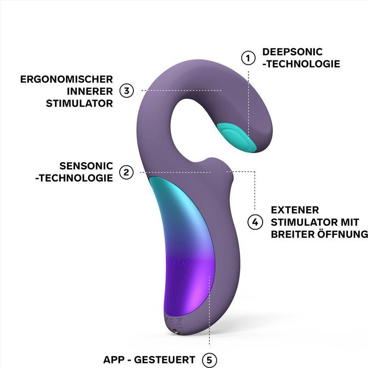 Actual product image LELO ENIGMA Double Sonic