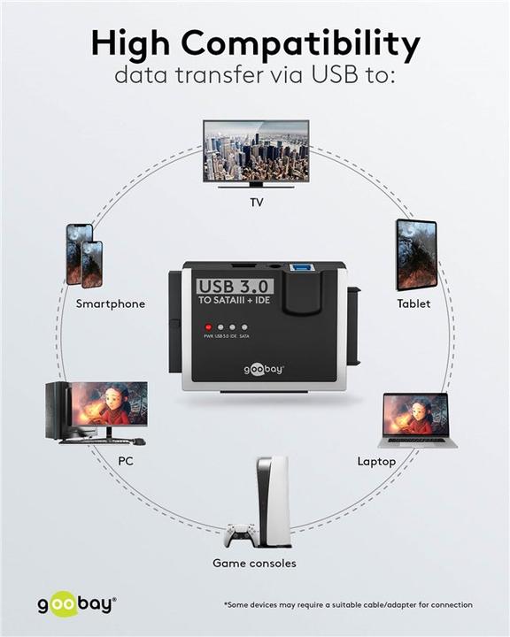 Produktbild Goobay USB 3.0 Festplattenadapter für IDE und SATA (2.5", 3.5")