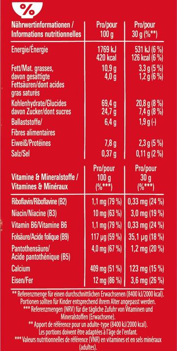 Nährwerte und Zutaten Kitkat Frühstückscerealien (383 g)