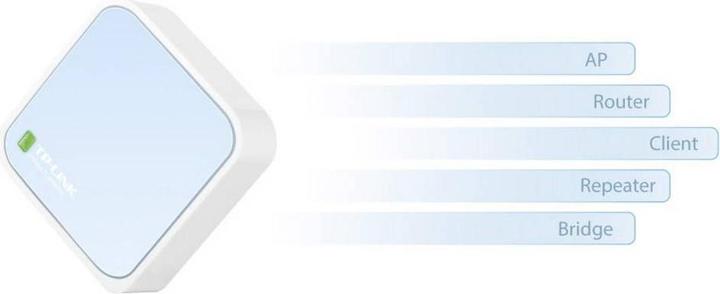 Produktbild TP-Link Tl-Wr802n
