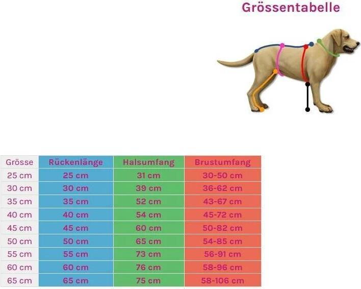 Immagine prodotto Hurtta Cappotto invernale Extreme Warmer 2 (65, L, Cappotto per cani)