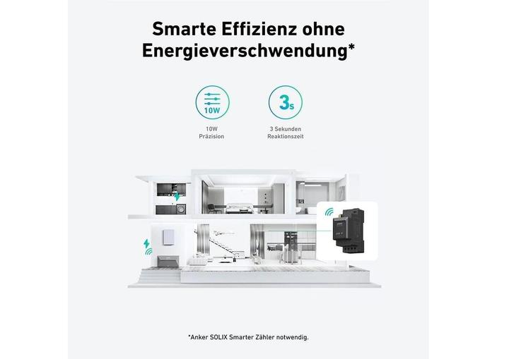 Productafbeelding Anker Solix Solarbank 2 E1600 Plus