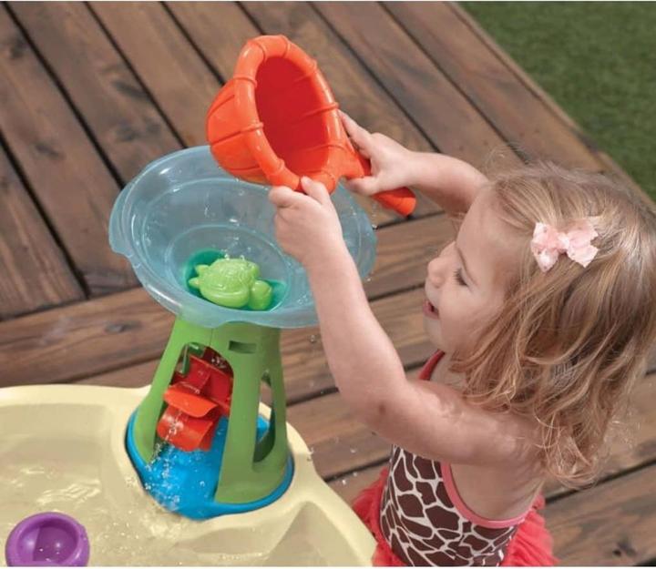 Actual product image Step2 Wild Whirlpool