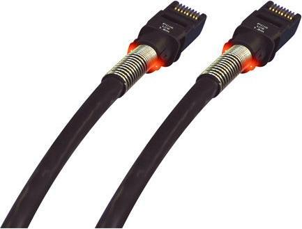 Immagine prodotto PatchSee Cavo di rete (U/FTP, CAT6a, 2.40 m)