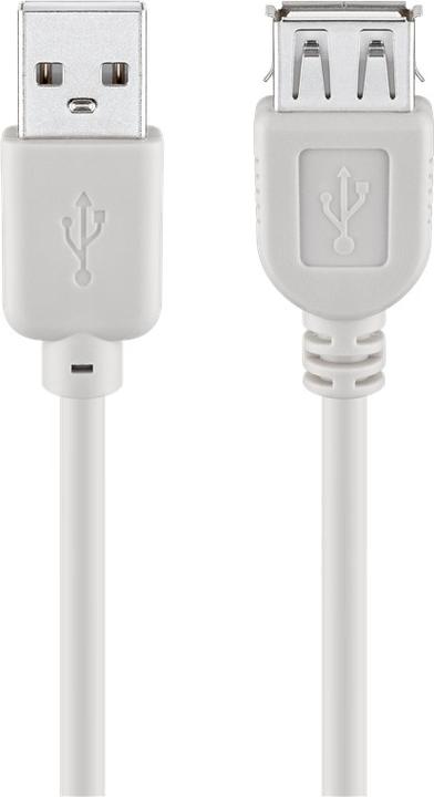 Produktbild Goobay USB Verl AA 500 LC HiSpeed 2.0 5m (5 m, USB 2.0)