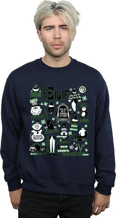 Produktbild Elf Infographic Poster Sweatshirt (S)