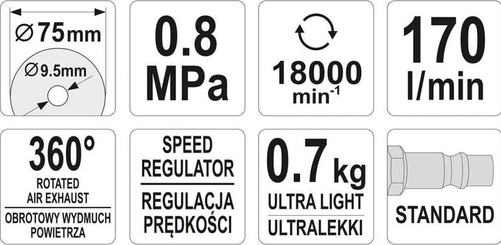 Produktbild Yato Profi Druckluft Mini-Trennschleifer 75mm | YT-09717 (Trennschleifer)