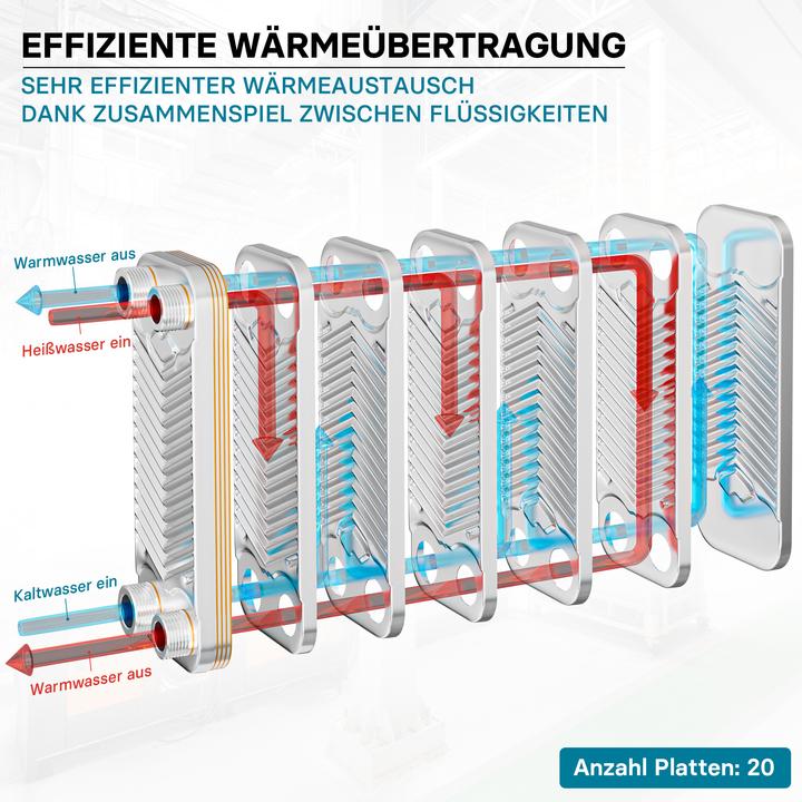 Produktbild Wiltec Edelstahl Wärmetauscher 20 Platten 44 kW Plattenwärmetauscher Wärmeüberträger