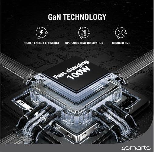 Image du produit 4smarts Lucid GaN DIY Mode (210 W)