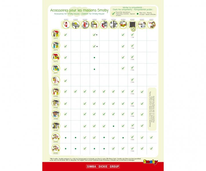 Image du produit Smoby Cuisine de la nature