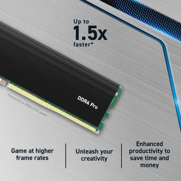 Produktbild Crucial Pro (2 x 16GB, 3200 MHz, DDR4-RAM, DIMM)