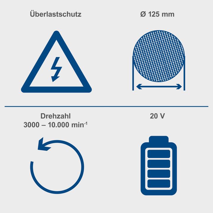 Immagine prodotto Scheppach Akku-Winkelschleifer BC-AG125-X (125 mm)