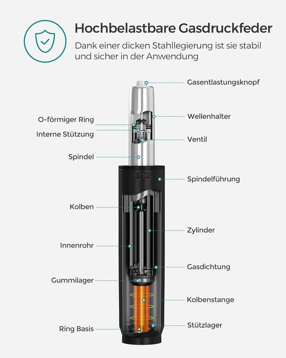 Immagine prodotto Songmics Puntone a gas AOP101B01