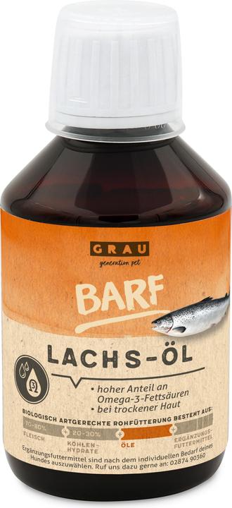 Actual product image Grau Dog supplement food (Adult, 225 g)