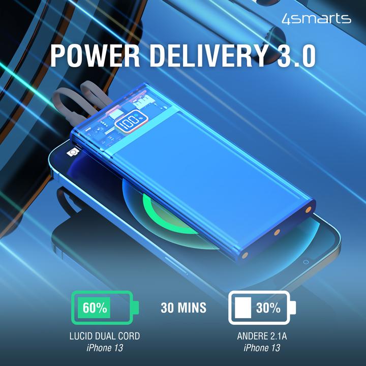 Produktbild 4smarts Powerbank Lucid Dual Cord 10000 mAh (10000 mAh, 22.50 W, 37 Wh)