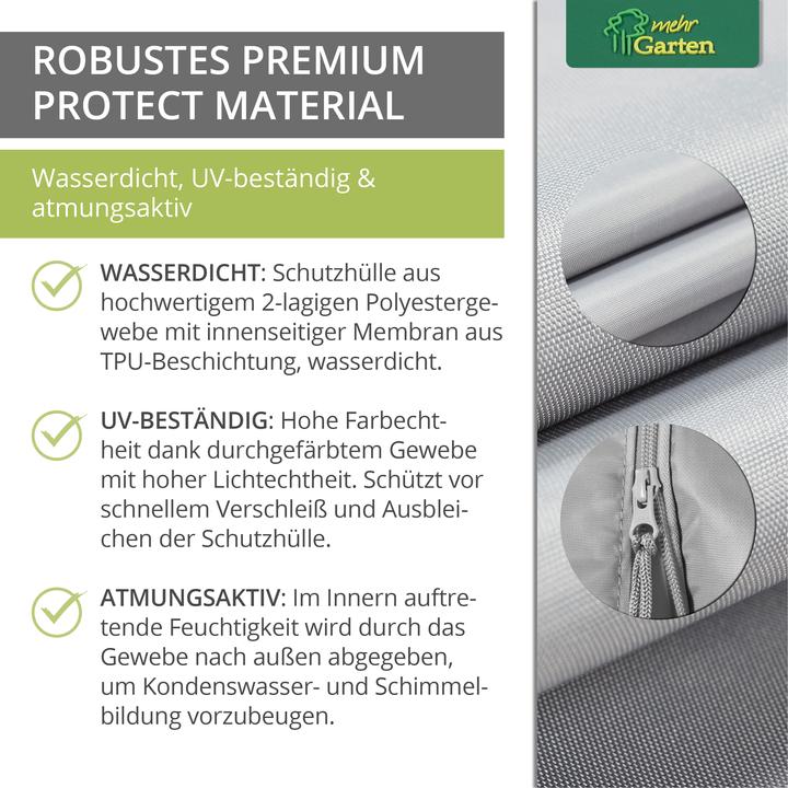 Actual product image Mehr Garten Protect protective cover for cantilever parasol frame straight