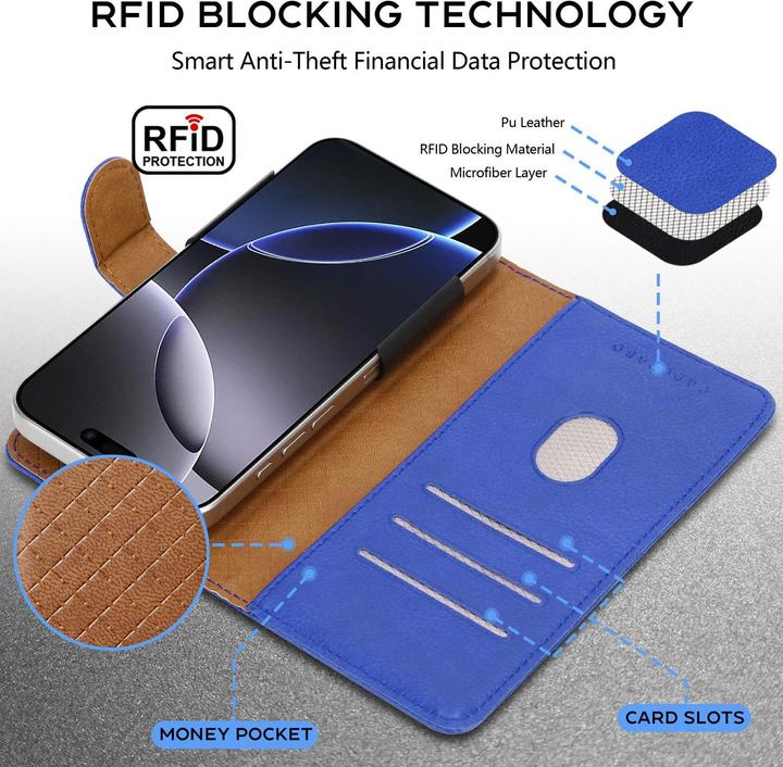 Actual product image Cadorabo Case for Blackberry Q5 Book Cover (Blackberry Q5)