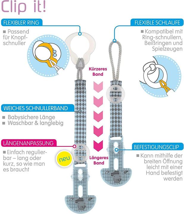 Produktbild MAM Schnullerband Clip it! (1 x)