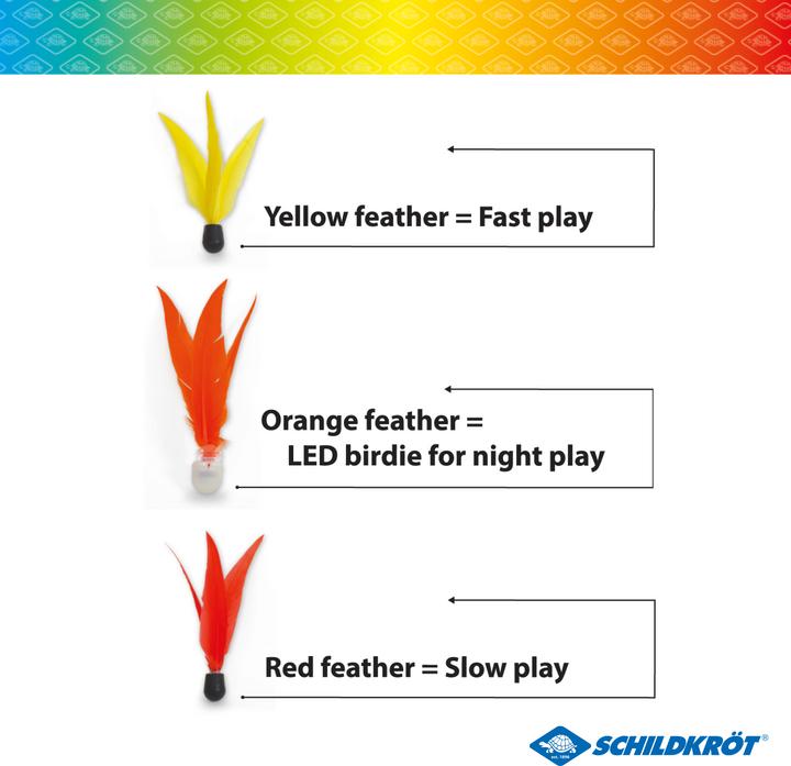 Actual product image Schildkröt funsports Jazzminton Set