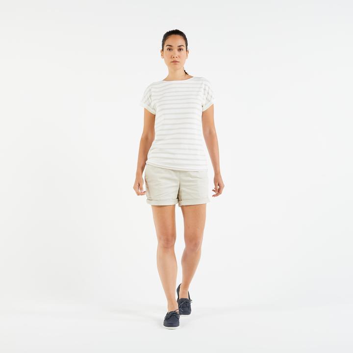 Actual product image Tribord 306948 (S)