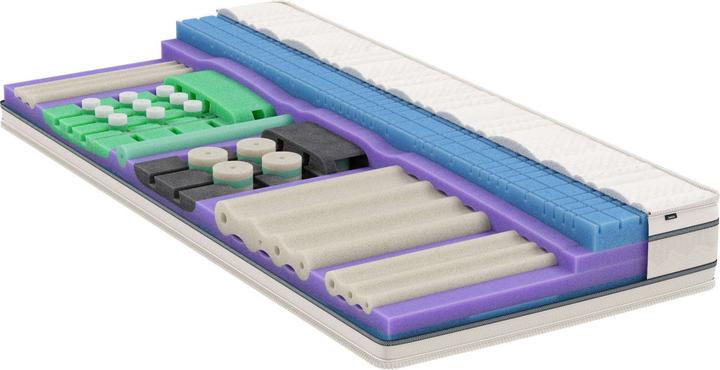 Immagine prodotto bico VitaLuxe (95 x 200 cm, Nucleo di schiuma)