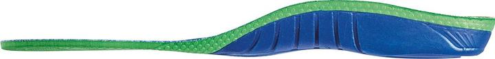 Actual product image Sidas 3D Comfort