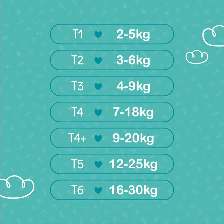 Image du produit Carryboo Couche écologique (Taille 4, 44 pièce(s))