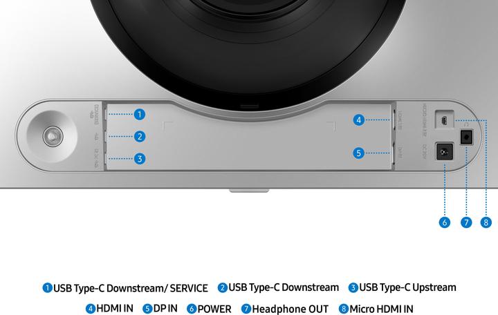Image du produit Samsung Odyssey G9 (5120 x 1440 pixels, 49")