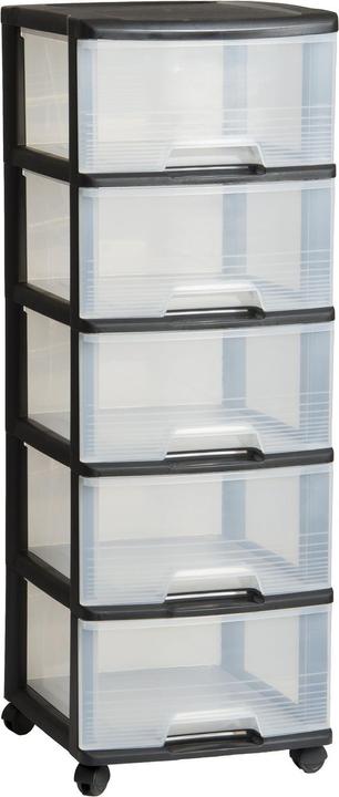 Immagine prodotto Curver Scaffale su ruote