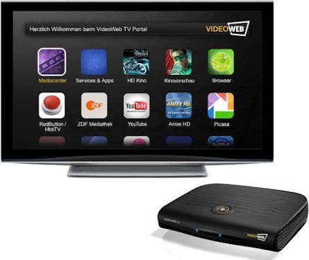 Produktbild VideoWeb TV