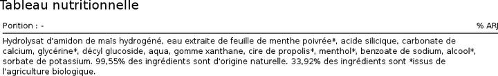 Produktbild Propos Nature Bee Fresh (75 ml)